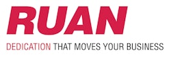 Ruan Transport Corporation