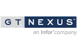 GTNexusLogo 1D365B 180px 560c2b354cb2f