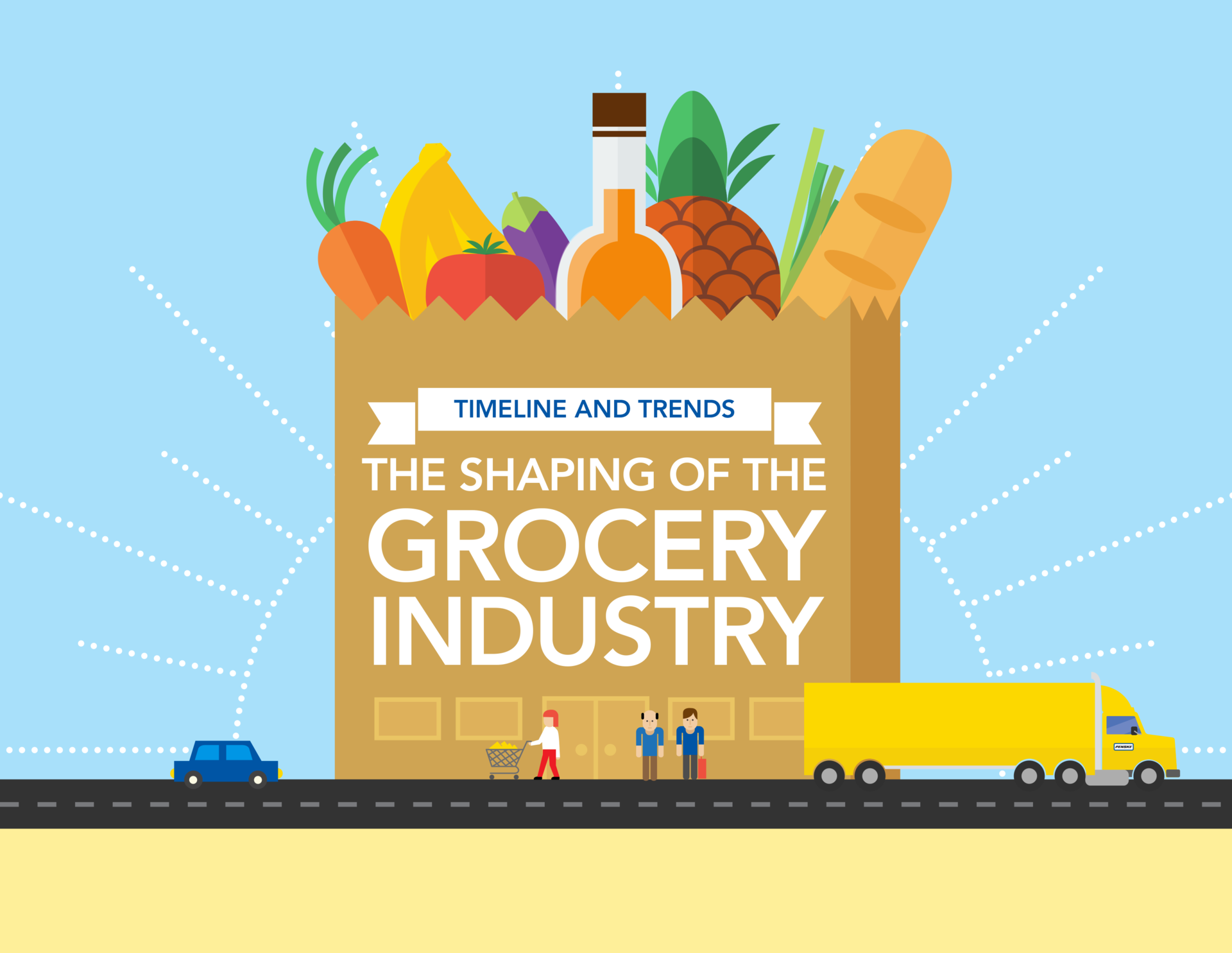 PTL 1233 Shaping of the Grocery Industry eBook FINAL 1 580e64e040511