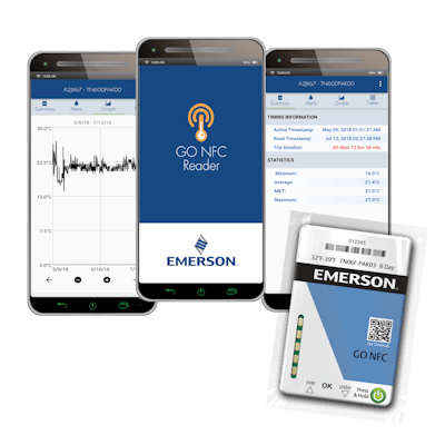 The GO NFC smart label from Emerson records historical time and temperature information and displays if temperature thresholds have been exceeded on its mobile app.