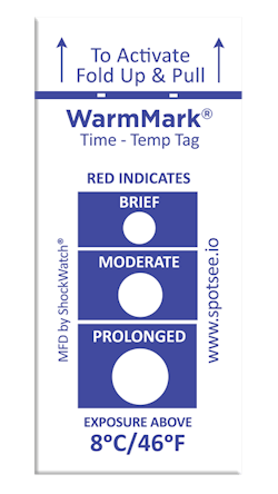Sw261 Warm Mark 750x750 R1 V1 08 5 19