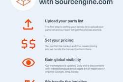 Sourcengine Marketplace
