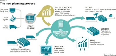 Demand Clarity Picture2