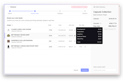 Cala Seko Fashion Forum