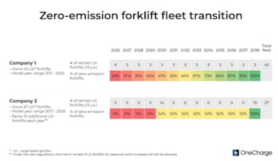 Screenshot 2022 12 16 125032