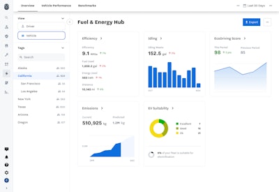 Samsara Fuel Energy Hub (002)
