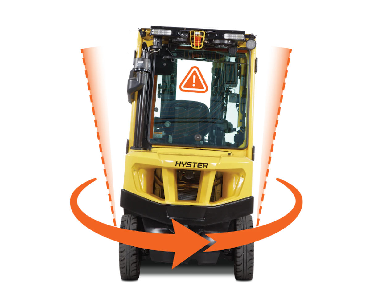 Forklift Stability Control System Enforces Worker Safety - Vimarsana News