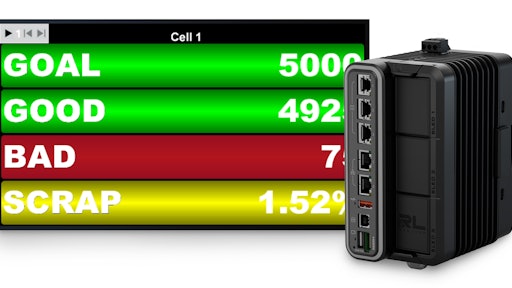 Red Lion Flex Edge Hdmi