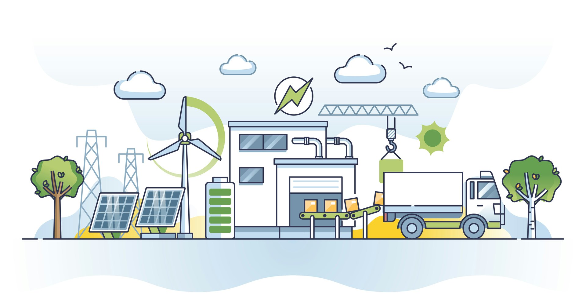 Sustainable Warehouse Operations