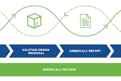 Nefab Green Calc Pr Image