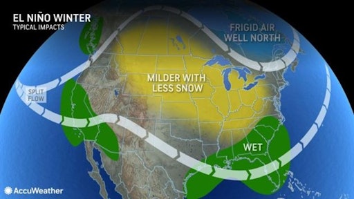 Accu Weather El Nino