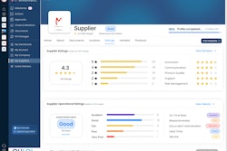 Quloi Supplier Management Module