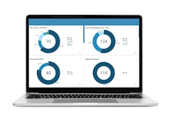 Transmetri Q Asset Mgr Laptop 15 4