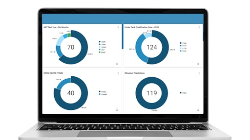 Transmetri Q Asset Mgr Laptop 15 4