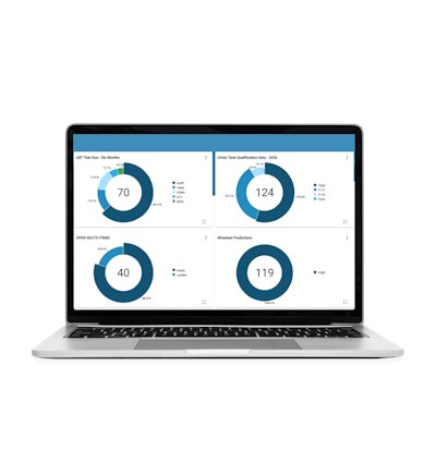 TransmetriQ, a Railinc brand, developed Reporting & Analytics, a new comprehensive railcar fleet reporting tool that synthesizes asset location, health, and repair data to provide deeper fleet insights.
