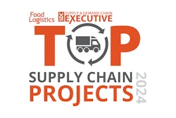 Top Supply Chain Projects