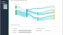 Flow Visualization Mockup
