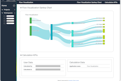 Flow Visualization Mockup