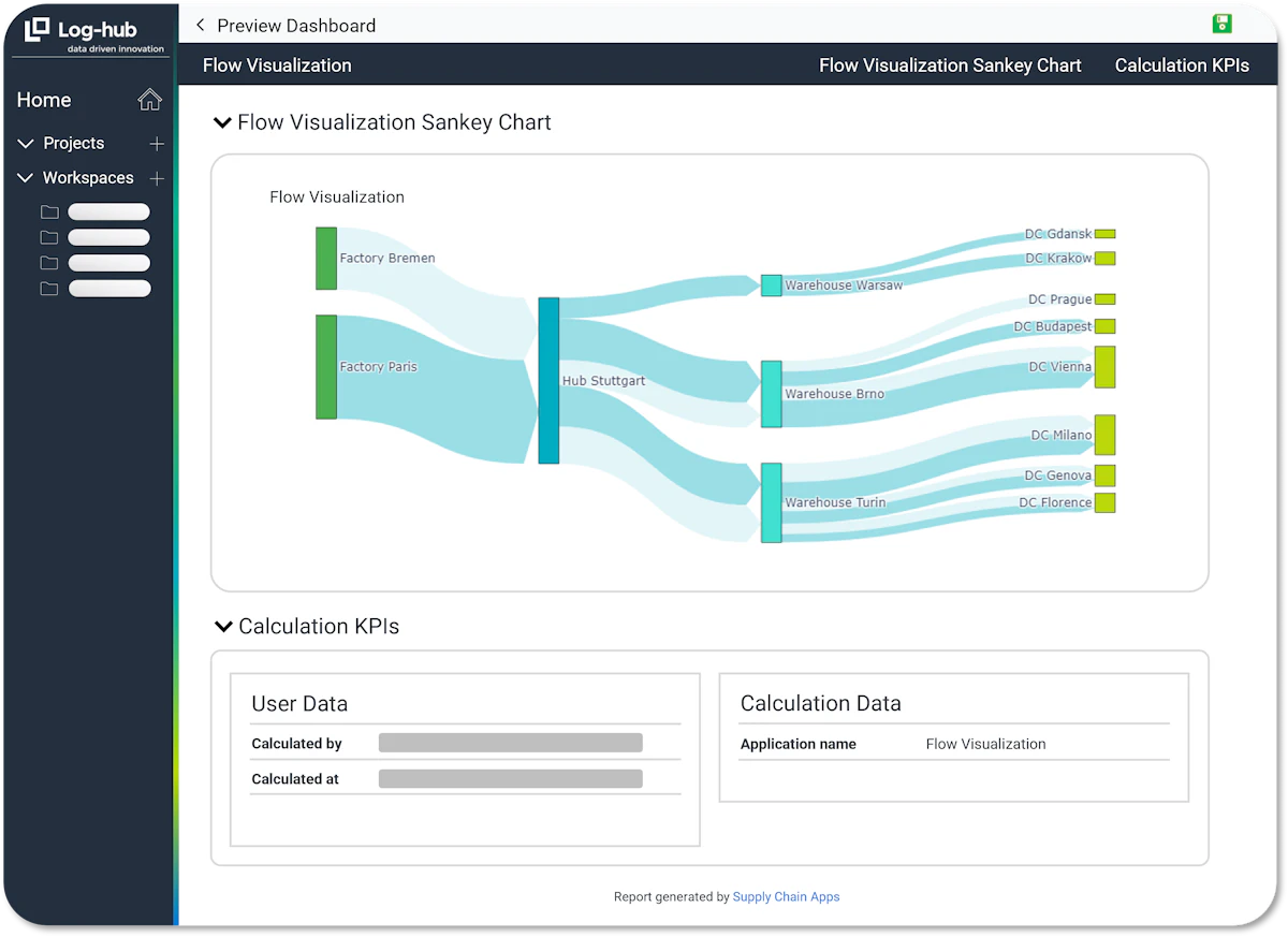 Log-hub 4.1 Update Elevates Supply Chain Optimization Features - Vimarsana News