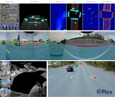 Plus Vision Ai Perception Software By Plus