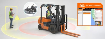 Via Mobile360 Ai Forklift Safety Kit