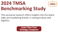 Tmsa Benchmarking Study 2024 Iron Markets 2