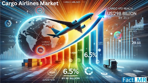 Fact Mr Cargo Airlines