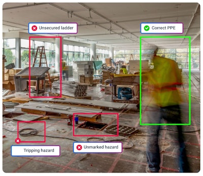 Visual Intelligence Safety Image