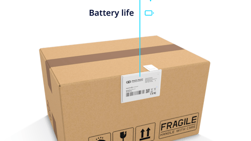 Box Info (1)