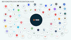 Beyond Trucks Integration Hub