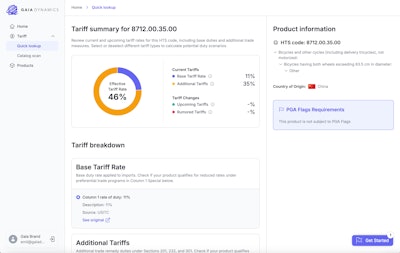 Gaia Tariff Summary