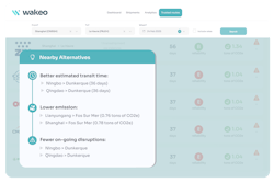 Wakeo Trusted Routes Nearby Alternatives Platform