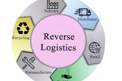 Dmitry Adobe Stock 289803490