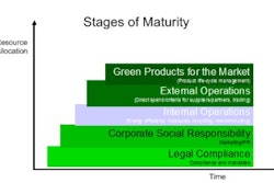 1211558242004 10327163