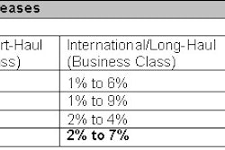 1225303528181 10327084