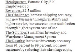 1233271085859 10327034