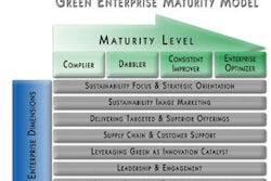 Supplychainandsustainabilitywi 10269462