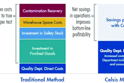 Supplychainviewpointapril11ebo 10251525