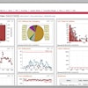 Real-time dashboards and alerts on supplier test and quality metrics expose out-of-compliance manufacturing process shifts and other events, making it possible to resolve product quality issues at the source.