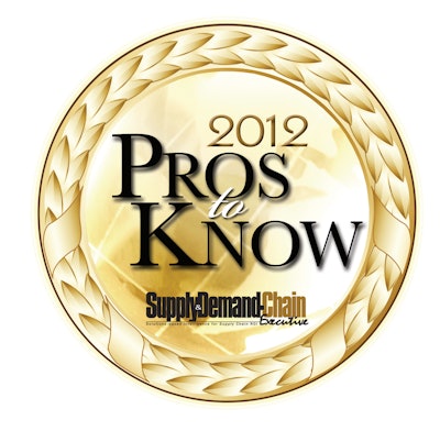 2012 Prosto Know Logo