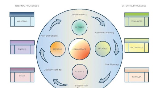 Fig1cpg1 10449598
