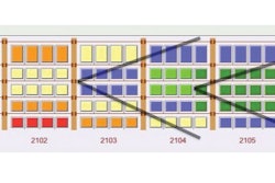 Sdcedec11figure4productivitywe 10614494