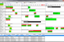 Pictured: Updated master production calendar capability of Deacom 14.3 ERP software system.