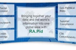 Rosslyn Analytics’ RA.Pid cloud analytics platform allows organizations to evaluate and proactively reduce supply chain disruptions.