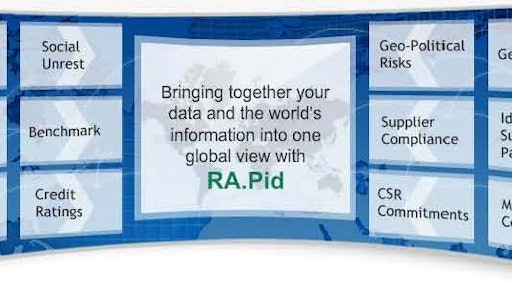 Rosslyn Analytics’ RA.Pid cloud analytics platform allows organizations to evaluate and proactively reduce supply chain disruptions.