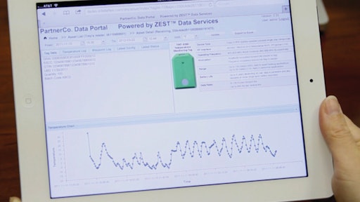 ZEST Data Services from Intelleflex makes it easy to update, manage and monitor readers and data from other devices through the Web and cellular networks.