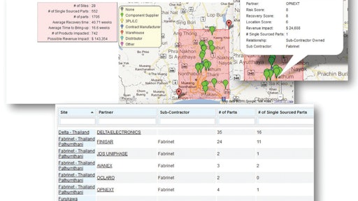 Resilinc’s Supply Chain Mapping Solution is a global event monitoring service that allows customers to quickly respond to events that might impact the supply chain.