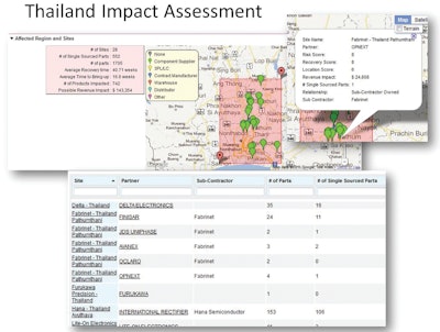 Resilinc’s Supply Chain Mapping Solution is a global event monitoring service that allows customers to quickly respond to events that might impact the supply chain.