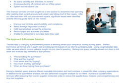 S0612c Perfectcom Financial Services 1