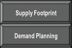 Utilize these 10 tips and implement the S&OP process that fits your business needs to deliver wanted results.